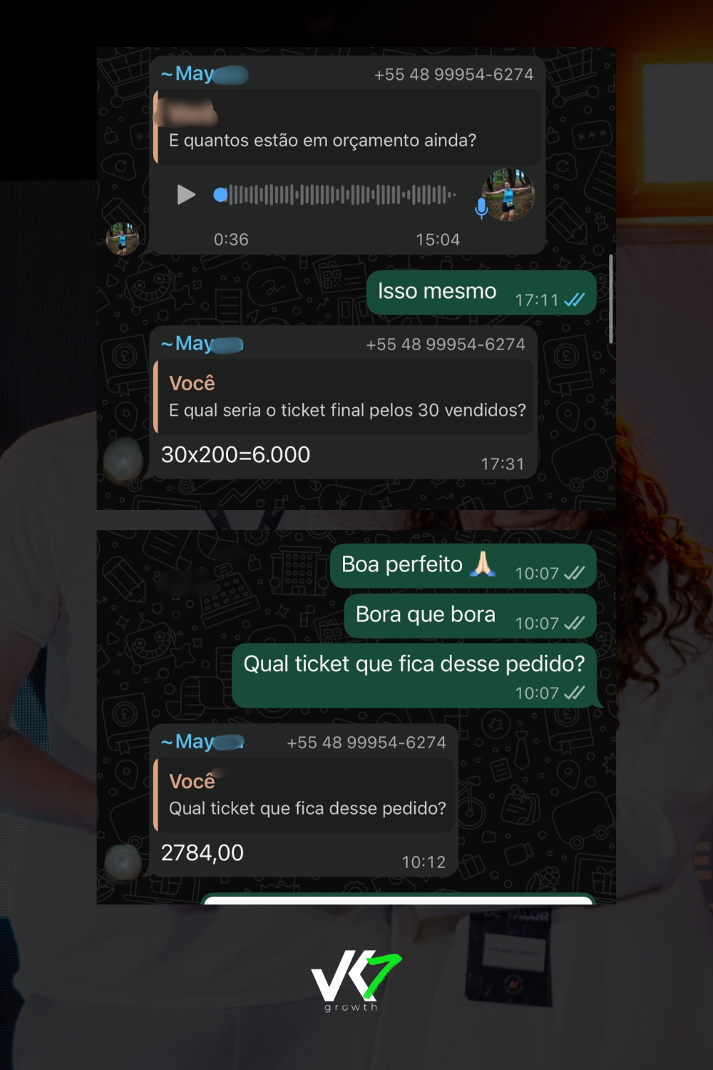 Negociação de 30 peças com ticket final de R$ 6.000